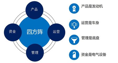 發(fā)現(xiàn)跨境電商之美峰會(huì)