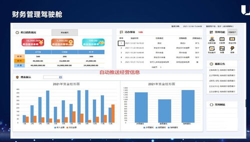三款典藏級(jí)的效率工具,最后一款,與你息息相關(guān)